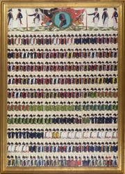 Neue Uniformdesigns für die königlich-preußische Armee, 1799